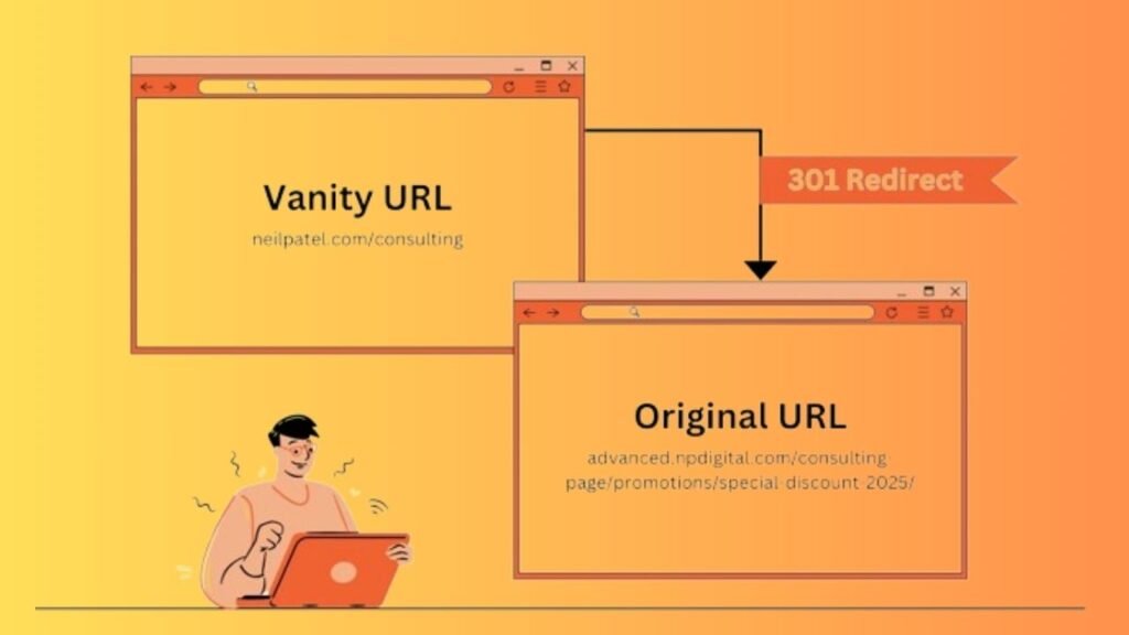 What Is a Vanity URL